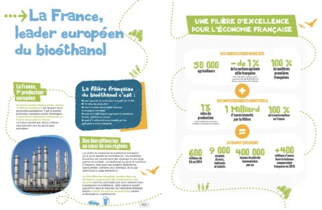 Superéthanol-E85 : 1000 boîtiers à 1 € dans la Région Grand-Est !